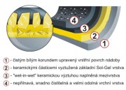 KOLIMAX Panvica s nepriľnavým povrchom čierny GRANITEC s rukoväťou  priemer 22 cm, objem 1.5 l