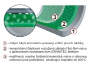 KOLIMAX Tlakový hrniec s BIO ventilom, priemer 22 cm, objem 5.5 l, keramický povrch čierny granit 